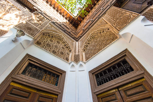 Best Attractions in Marrakesh Morocco